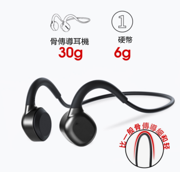 8D骨傳導藍牙無線耳機 - Image 2