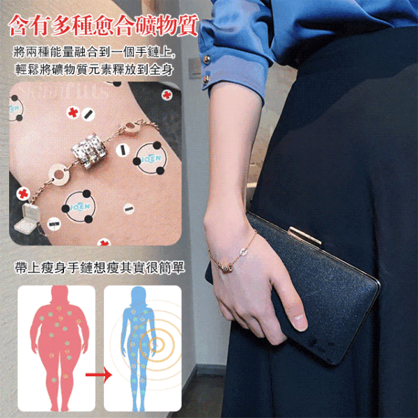 小蠻腰鈦鋼手鏈 - Image 2