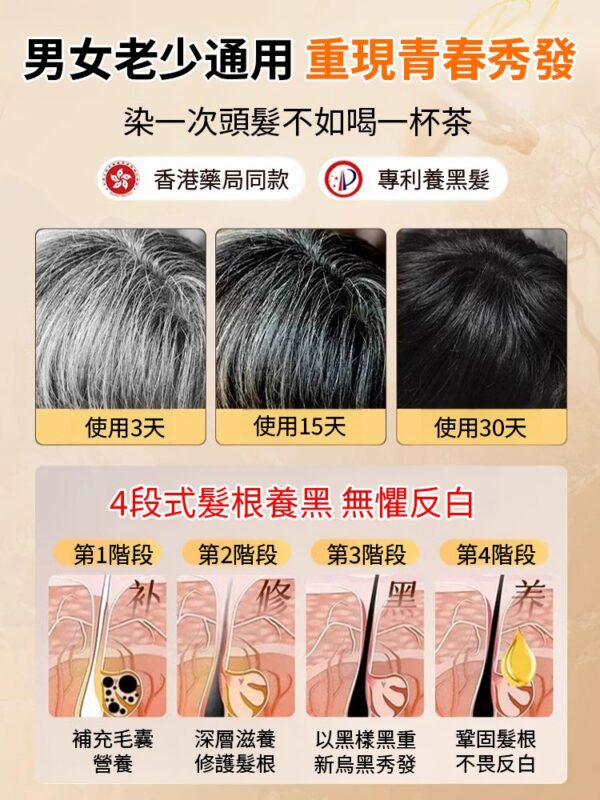 【專為白髮人研發】固養黑方湯 - Image 5